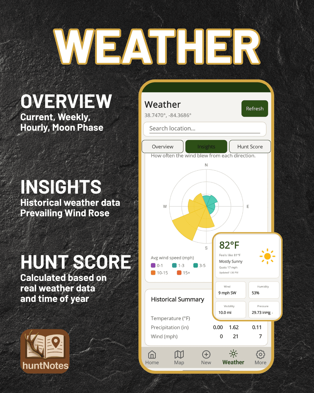 Revamped Weather tab with Overview, Insights, and Hunt Score sections