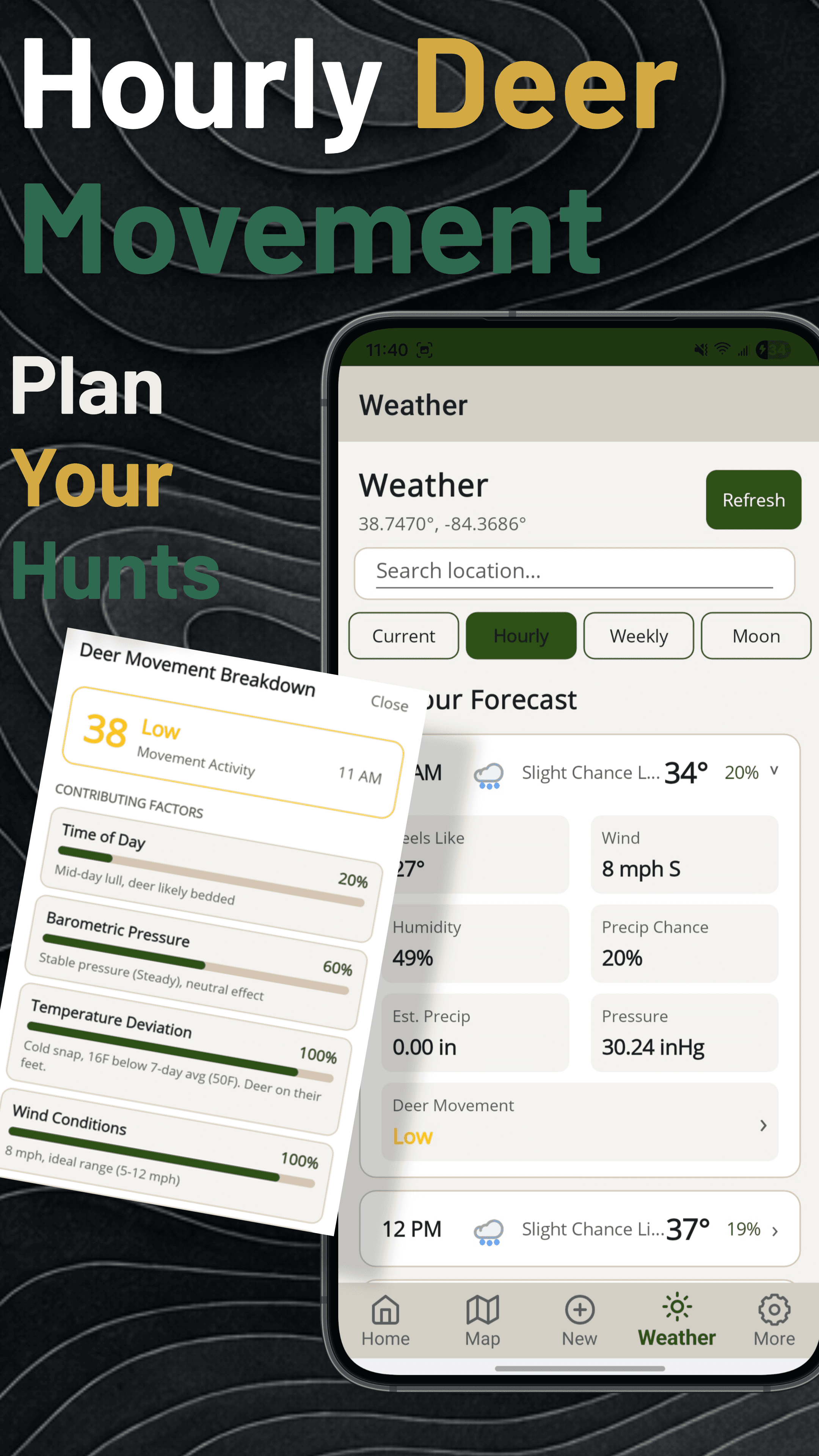 Hourly Deer Movement Score with contributing factors